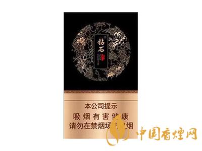 全國各省市的知名品牌香煙，你知道幾種？抽過幾種？