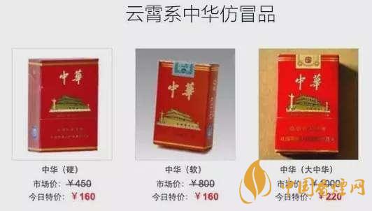 云霄香煙是什么意思？中國最大的假煙基地介紹