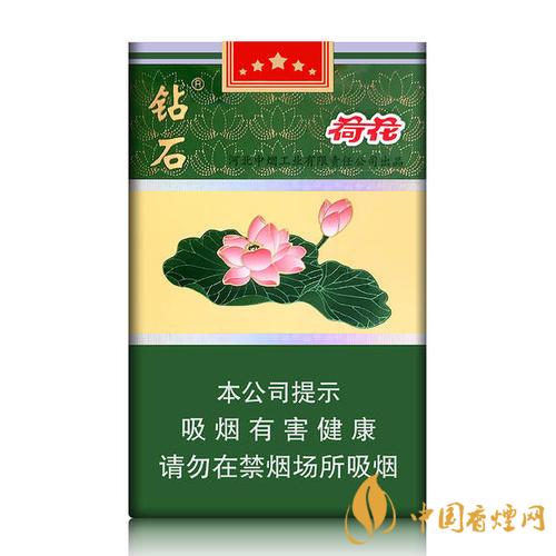 2020荷花細(xì)支煙多少錢(qián)一包？2020荷花細(xì)支煙價(jià)格表和圖片