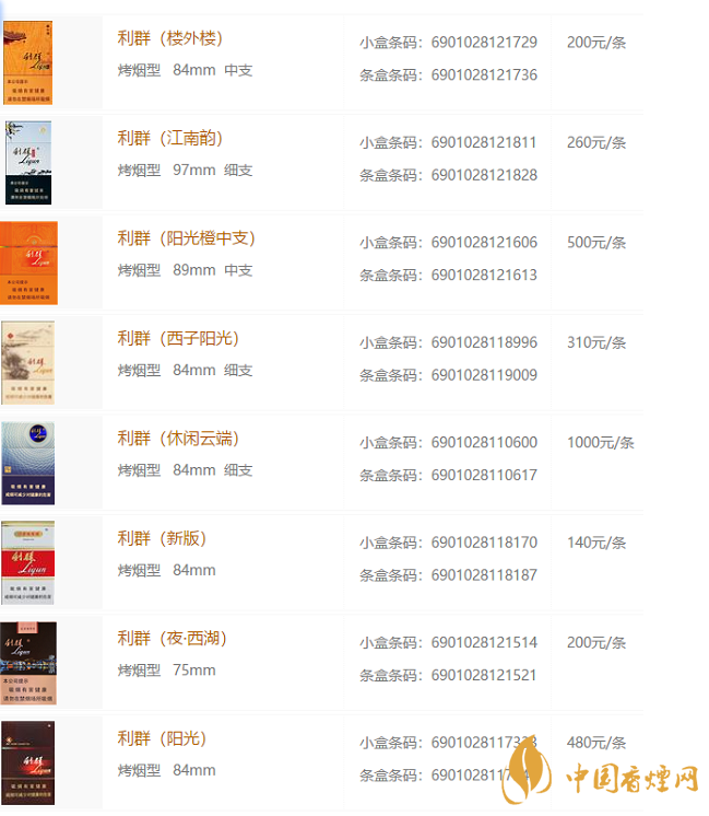 2020利群香煙價(jià)格及種類(lèi) 2020利群云端休閑多少錢(qián)一包