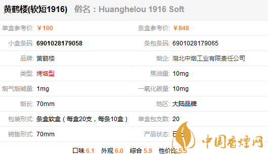 黃鶴樓香煙多少錢一包？黃鶴樓1916軟短香煙價格一覽 