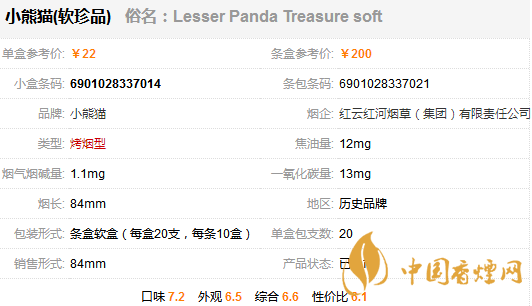 小熊貓軟珍品香煙多少一包？小熊貓軟珍品香煙價格及參數(shù)一覽