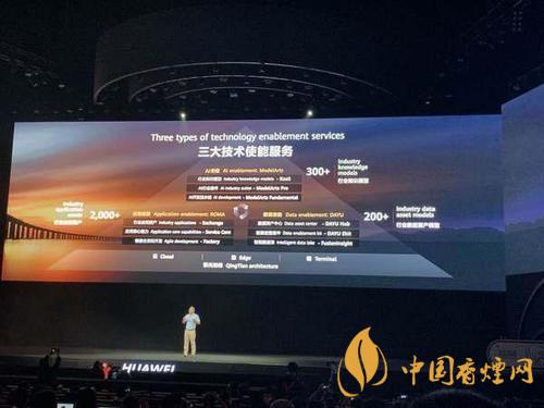 華為ModelArts3.0是什么？ModelArts3.0提供什么服務(wù)？