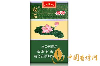 荷花煙價(jià)格查詢(xún)圖片 荷花煙多少錢(qián)一盒