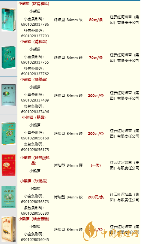 小熊貓家園16支裝的多少一條？小熊貓香煙價(jià)格表2020