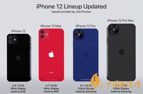 iphone12mini有沒有5g？iPhone12系列5G版有哪些？