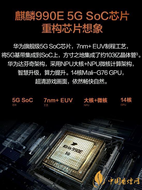 華為Mate30EPro用什么處理器？華為Mate30EPro處理器測(cè)評(píng)