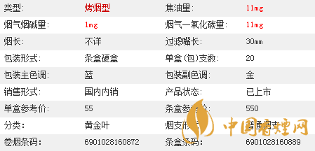 黃金葉茗仕之風多少錢一條？黃金葉茗仕之風價格大全2020