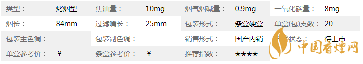 雙喜國喜天下硬盒香煙多少錢？雙喜國喜天下硬盒香煙價(jià)格2020