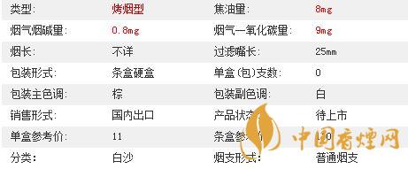 白沙8mg精品多少錢一包價格？白沙8mg精品硬盒價格2020