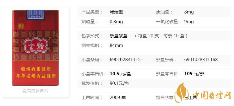 云煙軟紫多少錢(qián)一包2020價(jià)格和圖片