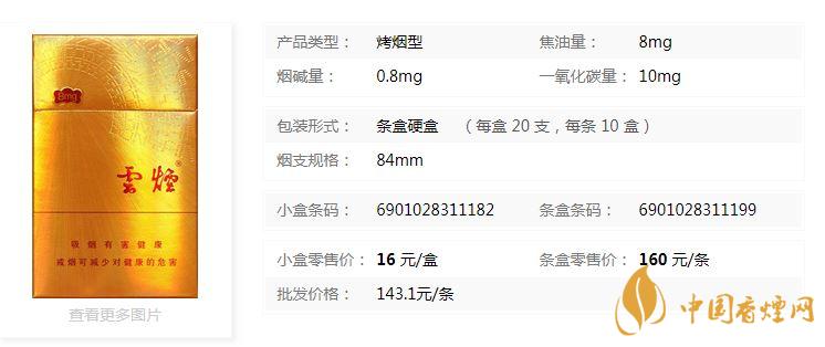 云煙金福8mg價格多少？云煙金福8mg小盒價格2020
