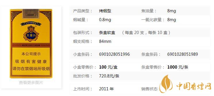 云煙軟大重九多少錢一包？云煙軟大重九小盒價格2020