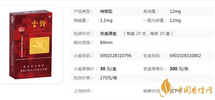 云煙珍品硬盒多少錢？云煙珍品硬盒香煙價(jià)格2020