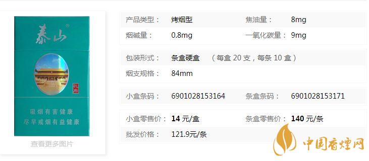 泰山綠孔府多少錢一盒2020？泰山綠孔府價(jià)格查詢大全2020