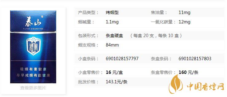 泰山硬功勛多少錢？泰山硬功勛香煙價(jià)格表及圖片2020