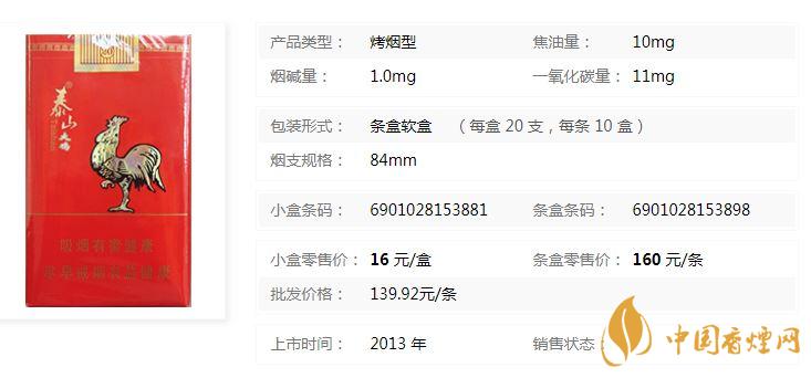 泰山大雞香煙多少錢一包？泰山大雞價格及參數(shù)一覽2020
