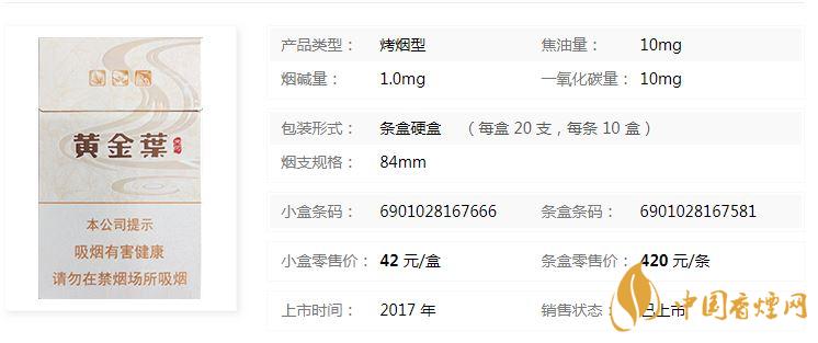 黃金葉天河煙多少錢一盒價(jià)格？黃金葉天河價(jià)格及參數(shù)一覽