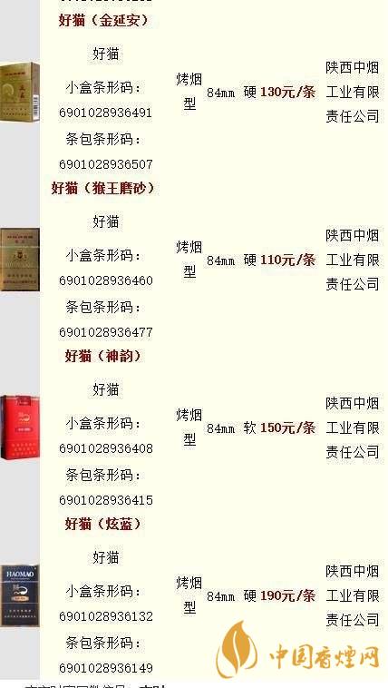 好貓香煙零售價(jià)一包多少錢？好貓香煙價(jià)格查詢最新