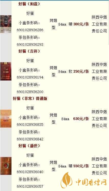 好貓香煙零售價(jià)一包多少錢？好貓香煙價(jià)格查詢最新