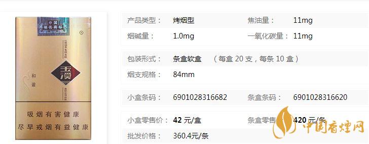 玉溪軟和諧軟包多少錢？玉溪軟和諧香煙價(jià)格及參數(shù)