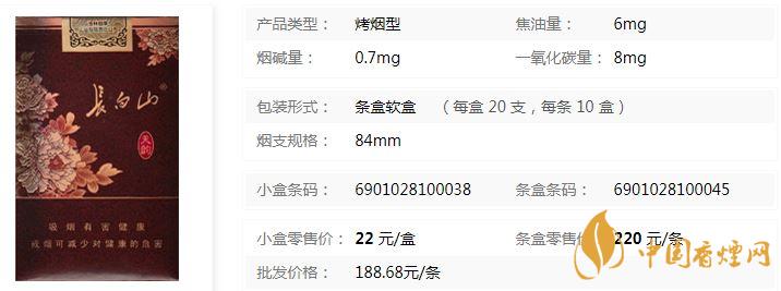 長(zhǎng)白山天韻香煙價(jià)格及圖片 長(zhǎng)白山天韻價(jià)格查詢(xún)一覽