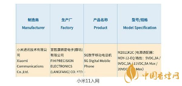 小米11什么時(shí)候出？小米11配置參數(shù)首發(fā)驍龍888