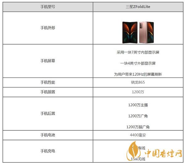 三星Galaxy Z Fold Lite參數配置 三星Galaxy Z Fold Lite測評