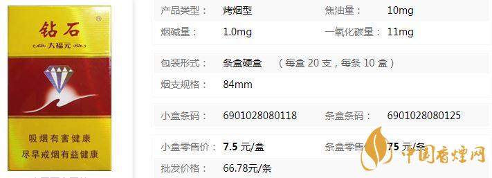 鉆石硬大福元小盒價(jià)格多少 鉆石硬大福元價(jià)目表查詢(xún)