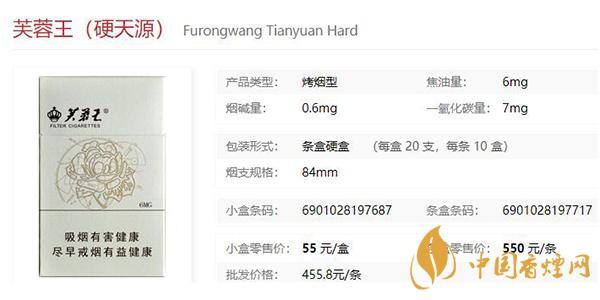 芙蓉王硬天源價(jià)格表和圖片2021 芙蓉王硬天源多少錢(qián)一盒