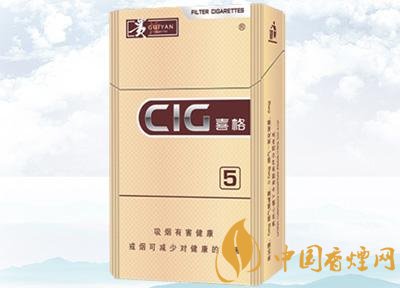 20元左右貴煙價(jià)格表及圖片，貴煙一直在創(chuàng)新
