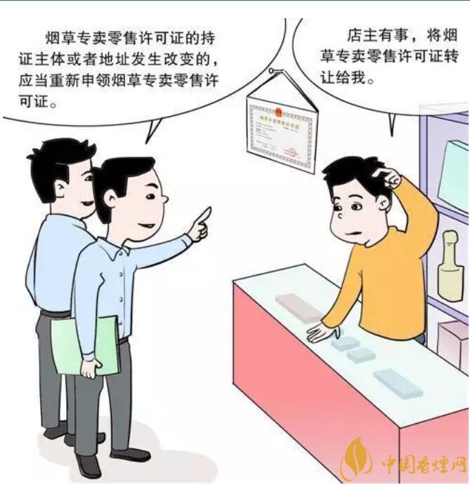 煙草專賣零售許可證可以轉(zhuǎn)讓嗎，不能