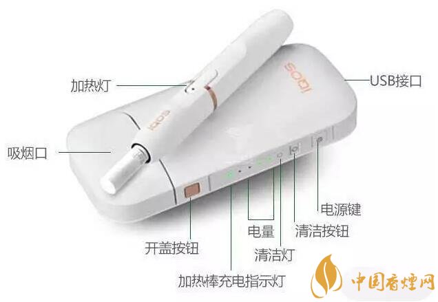 加熱不燃燒卷煙銷售犯法，加熱不燃燒卷煙是走私產(chǎn)品