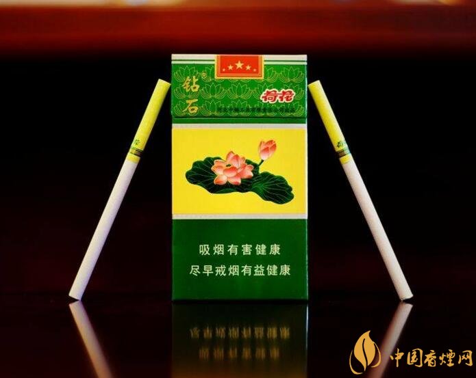 2018年最暢銷香煙預(yù)測(cè)，細(xì)短中爆百家齊放