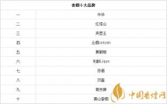 香煙品牌排名前十的香煙你全認(rèn)識(shí)！